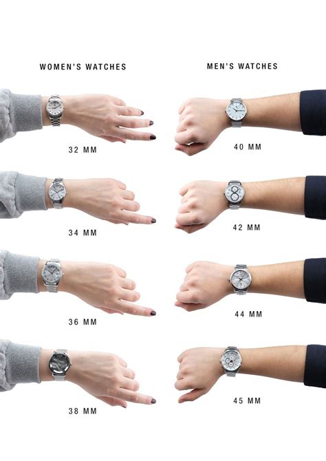 cartier watch size chart.